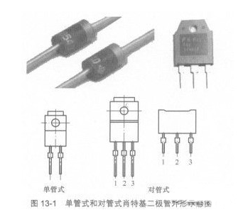 肖特基二極管外形特征和應用說明