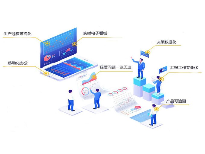 惠州MES系統(tǒng)供應(yīng)商支持個性化定制丨歡迎咨詢
